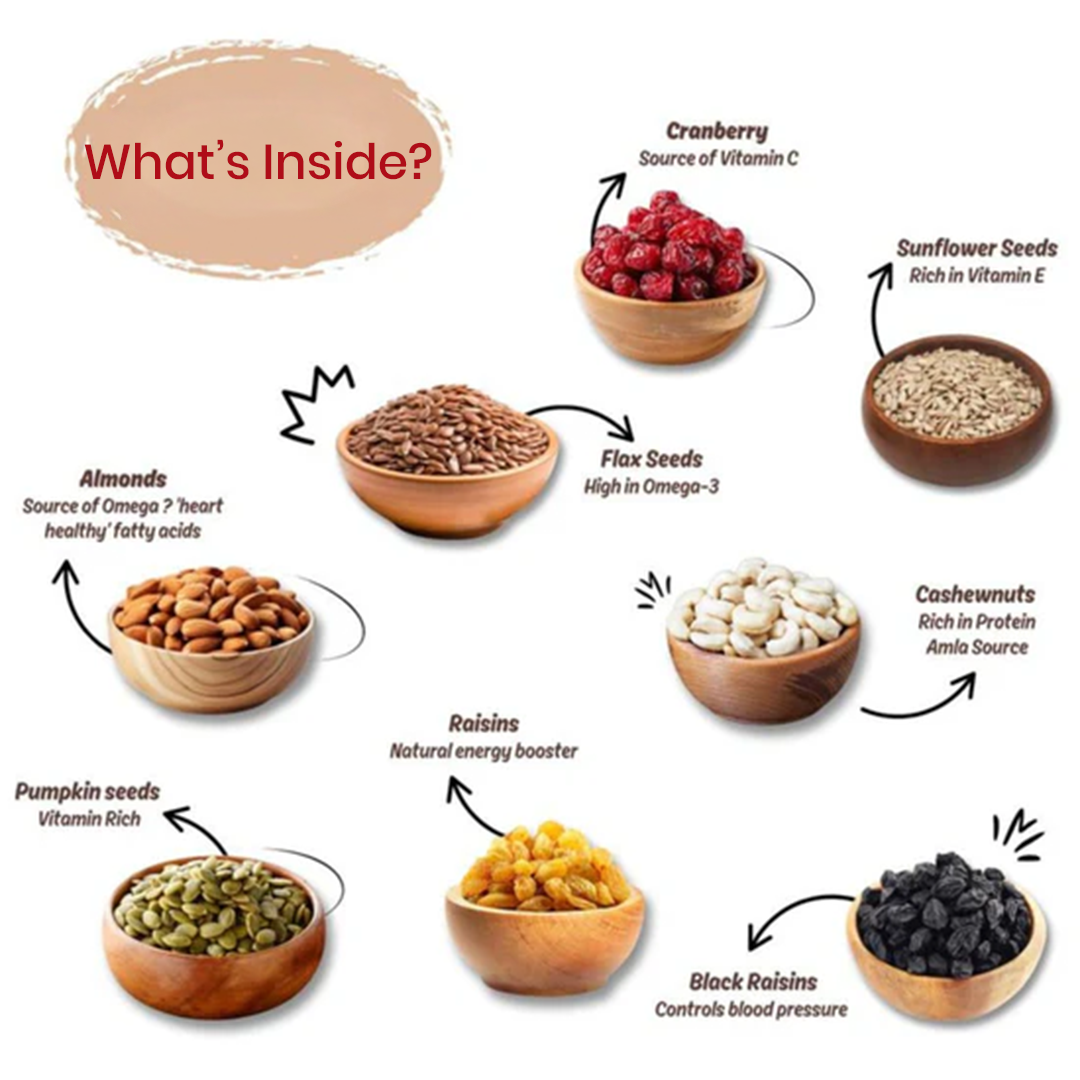 Amayu Dry Fruits & Seeds Mix