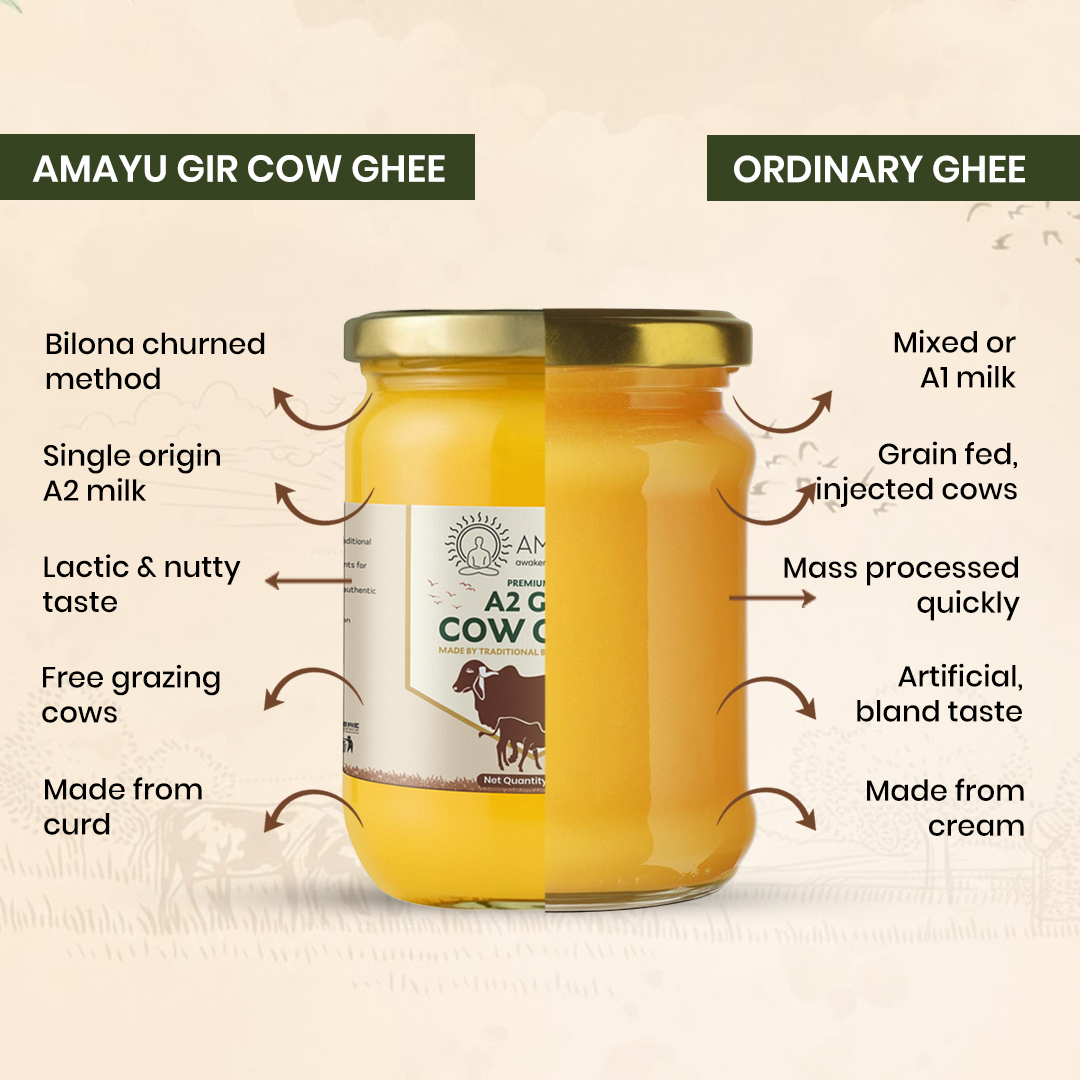Amayu Premium A2 Gir Cow Ghee 500ML