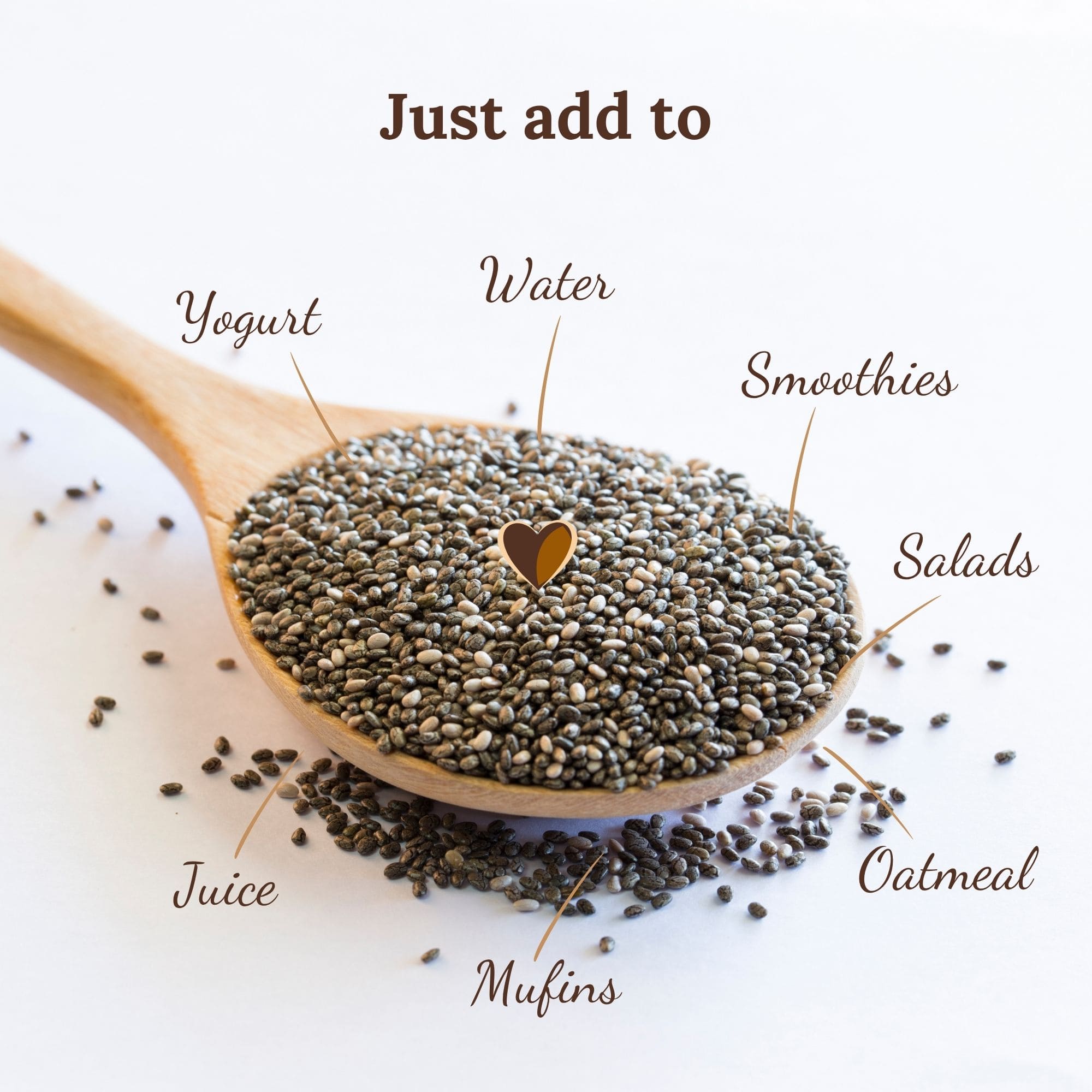 Amayu Chia Seeds