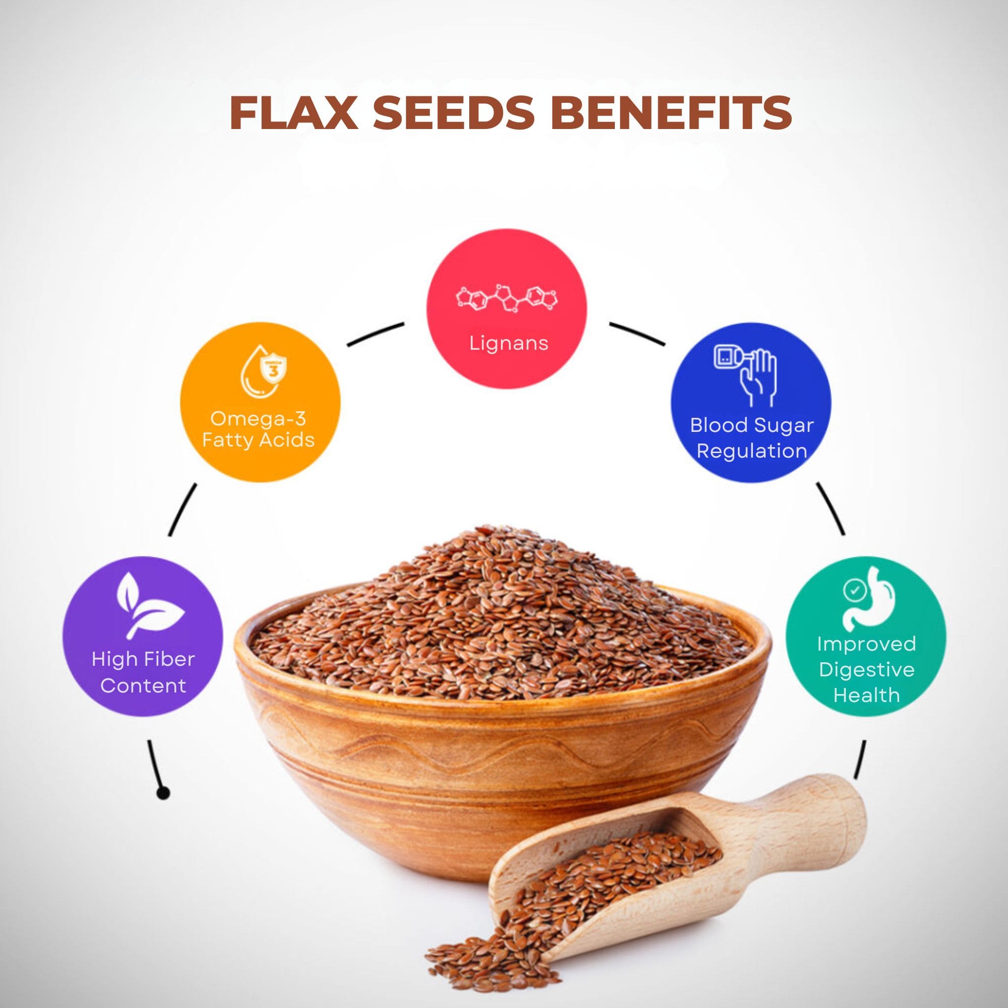 Amayu Flax Seeds