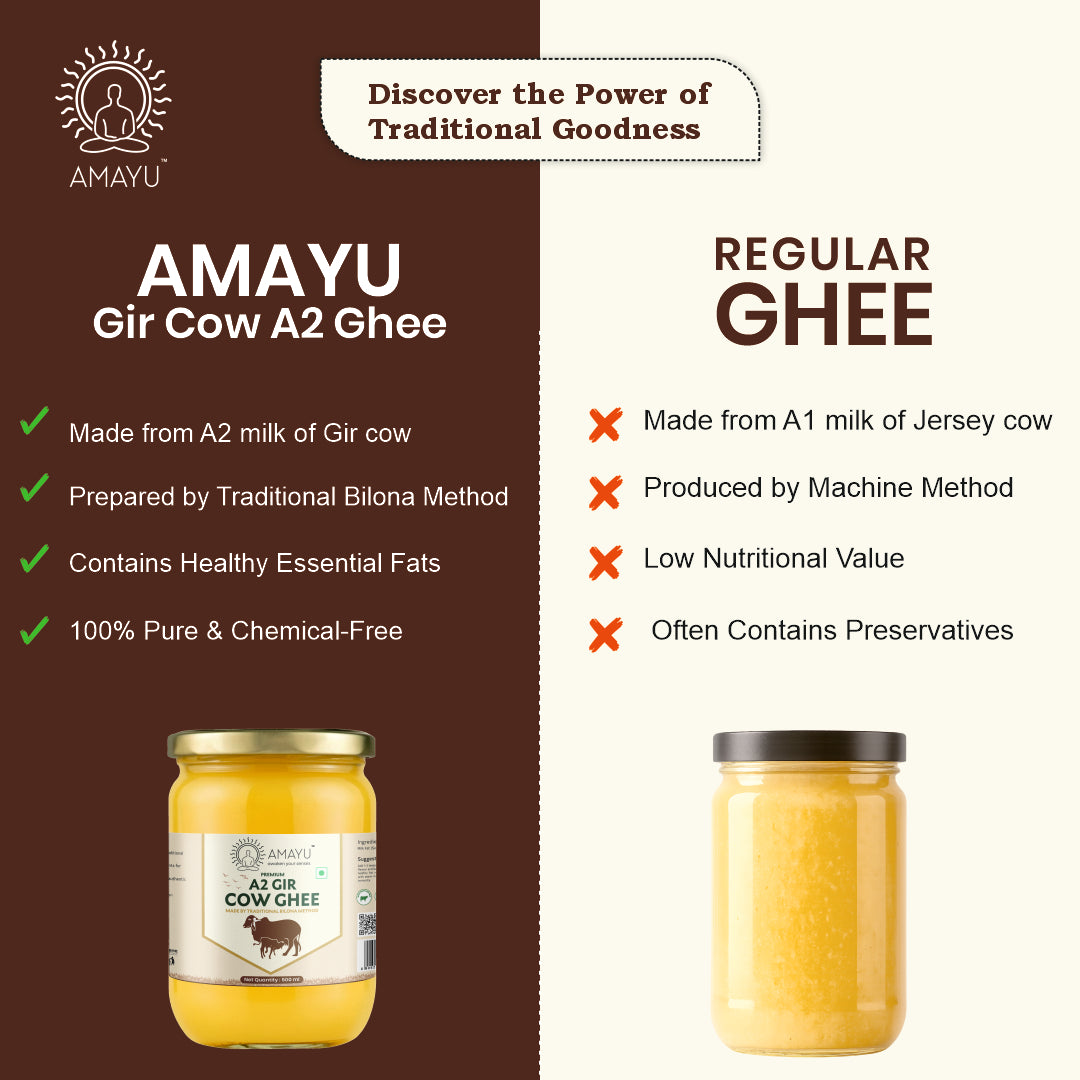 Amayu Premium A2 Gir Cow Ghee 500ML