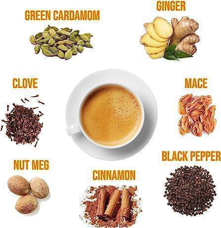 AMAYU Elaichi Chai Masala 100G