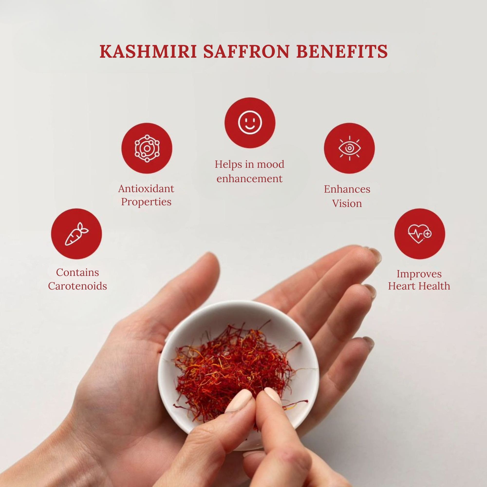 Amayu Original Kashmiri Mogra Kesar Saffron