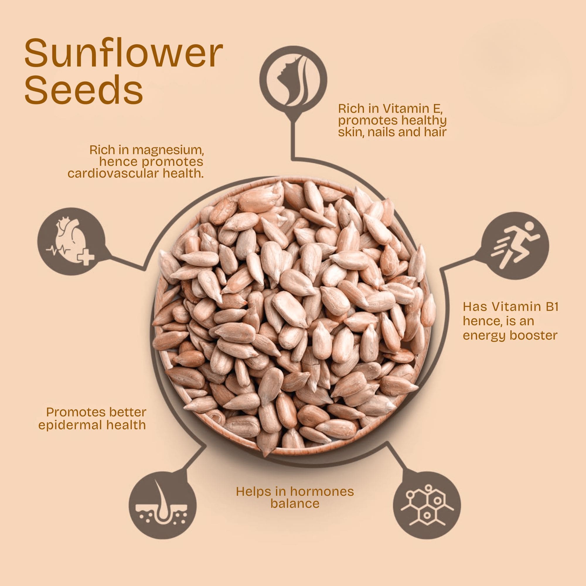 Amayu Sunflower Seeds